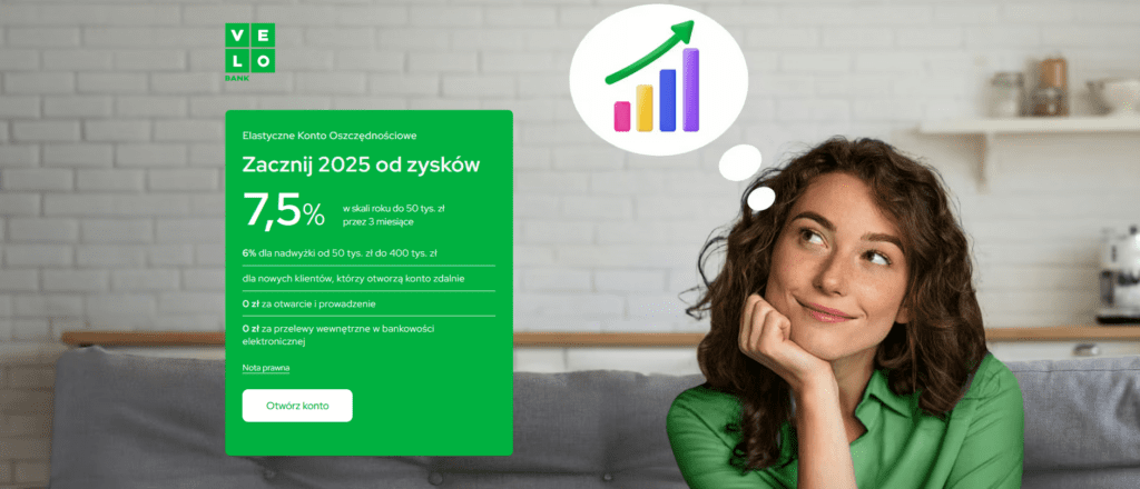 Elastyczne Konto Oszczędnościowe w VeloBank